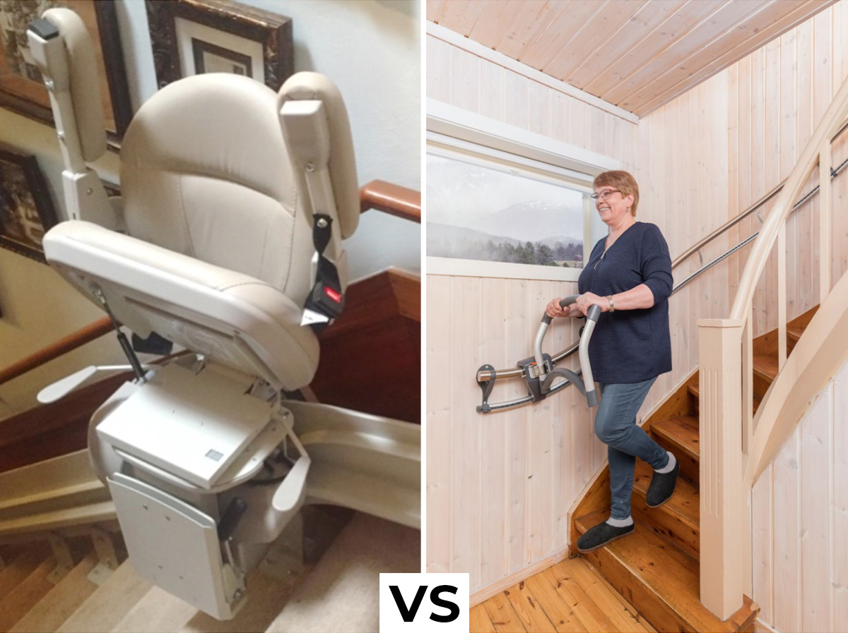 What does a curved stairlift actually cost? TOPRO Step